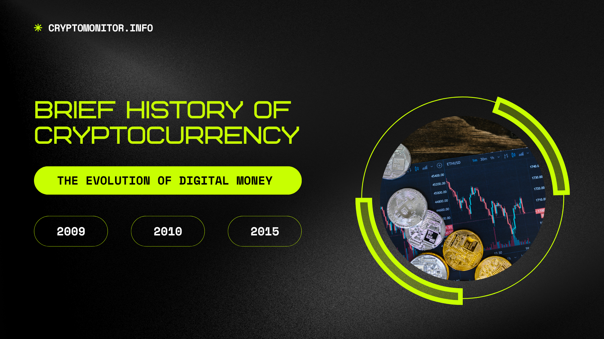 Brief History of Cryptocurrency: The Evolution of Digital Money